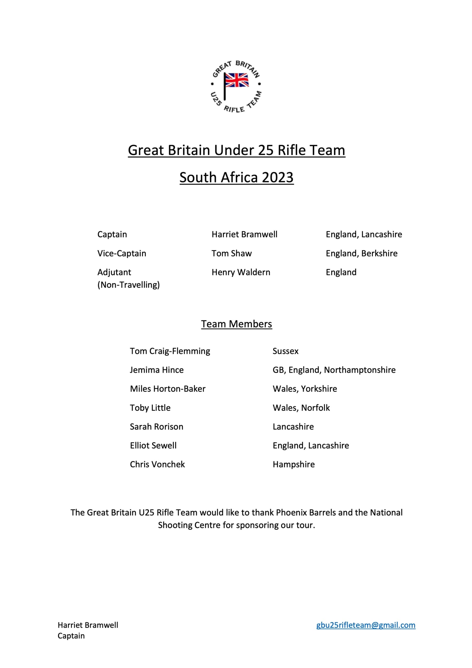 South Africa 2023 Under 25 Team