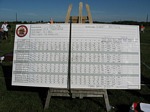Click to see big picture (600x450} pixels; 100649 bytes)