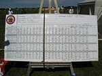Click to see big picture (600x450} pixels; 112470 bytes)