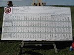 Click to see big picture (600x450} pixels; 118258 bytes)